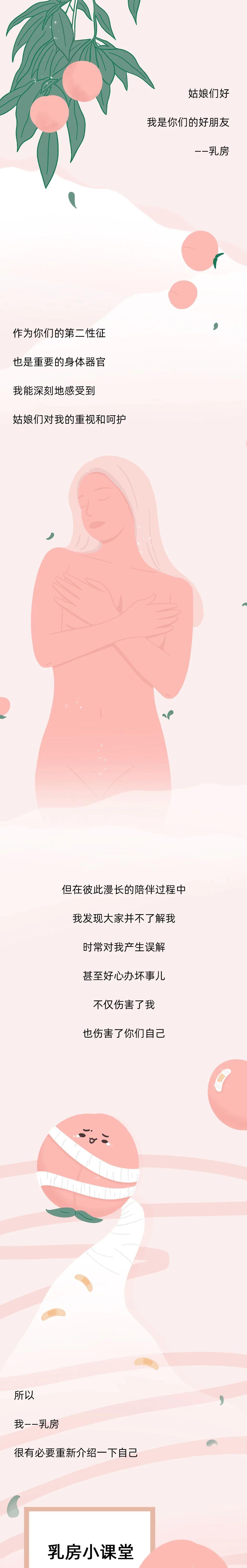 世界杯直播下载-正常的乳房到底长什么样？（内附图解）